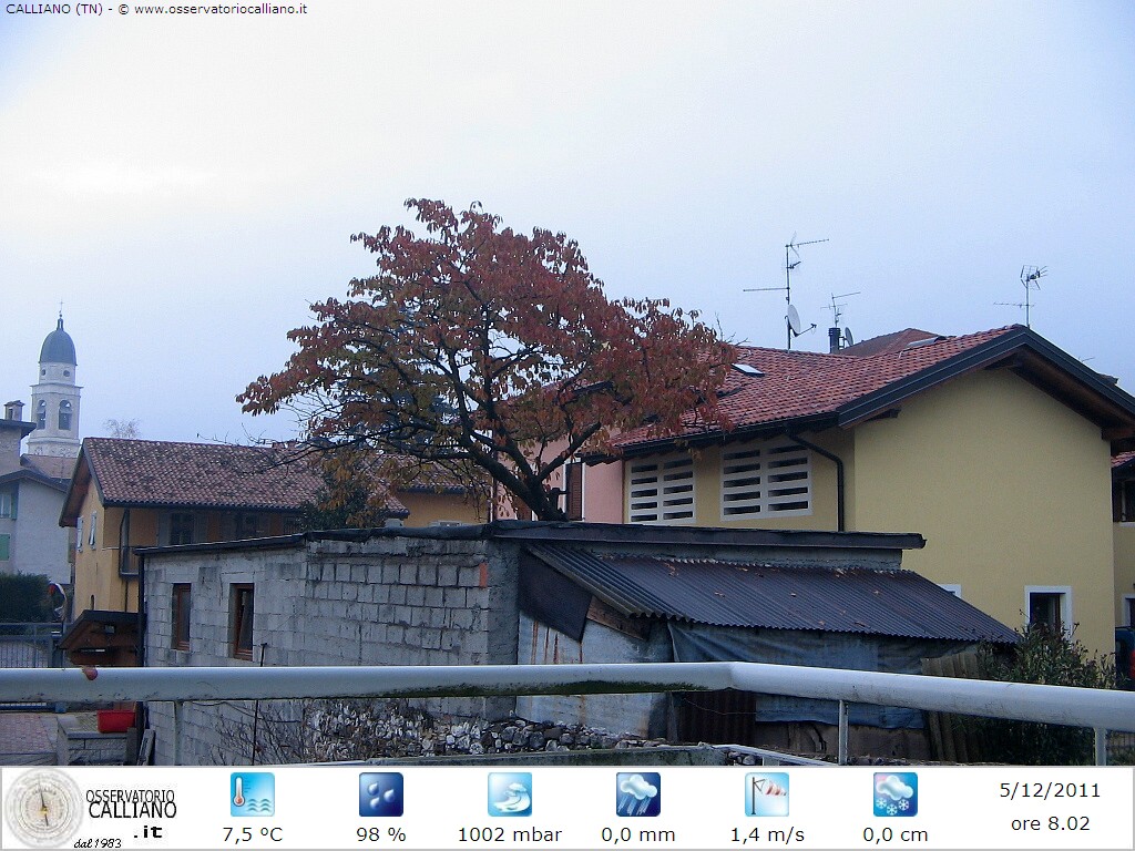 clic per visualizzare