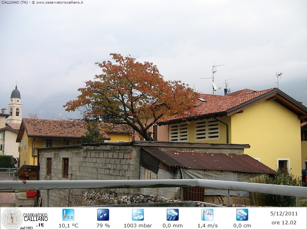clic per visualizzare