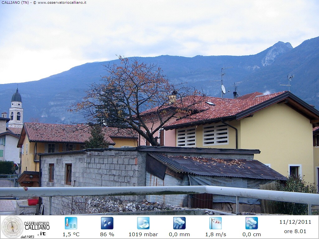 clic per visualizzare
