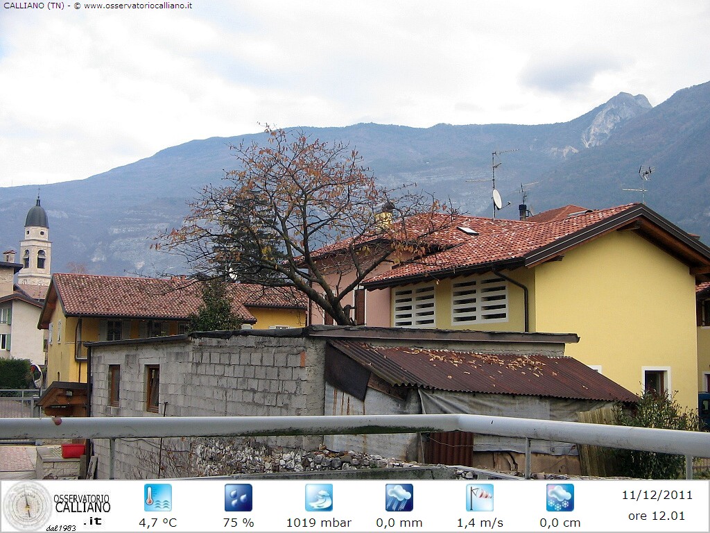 clic per visualizzare