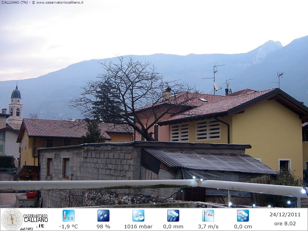 clic per visualizzare