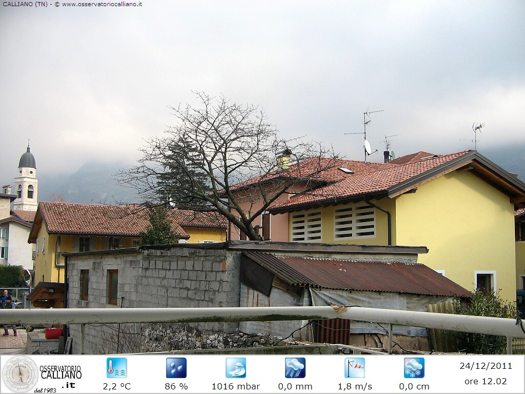 clic per visualizzare