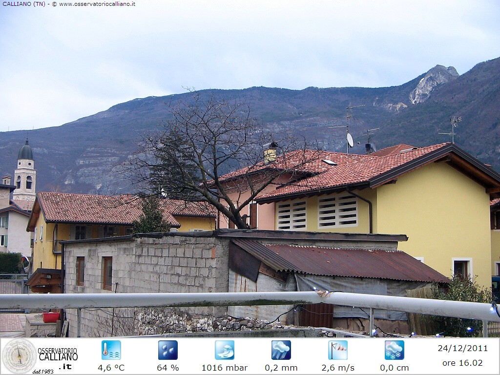 clic per visualizzare