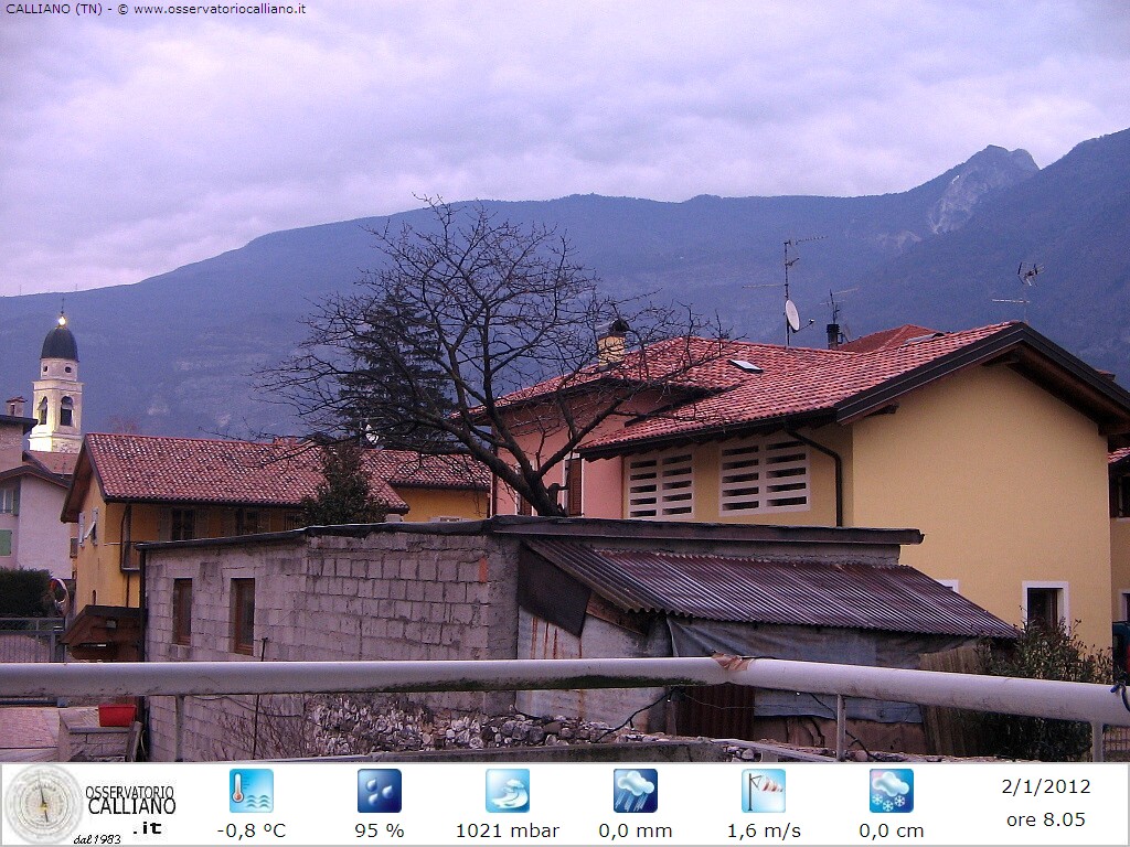 clic per visualizzare