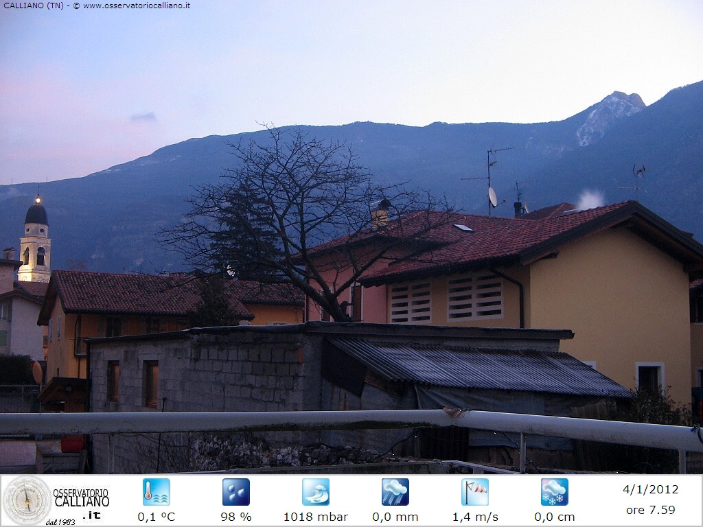 clic per visualizzare