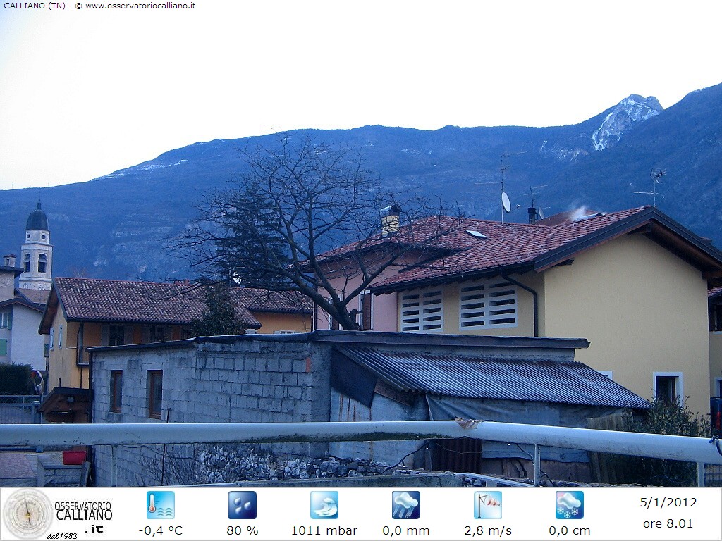 clic per visualizzare