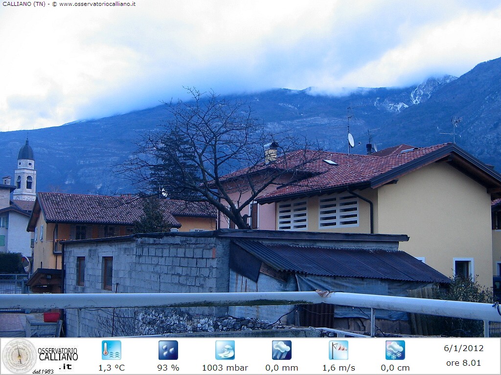 clic per visualizzare