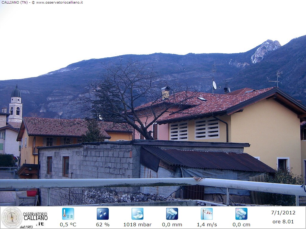 clic per visualizzare