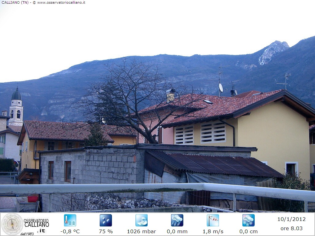 clic per visualizzare