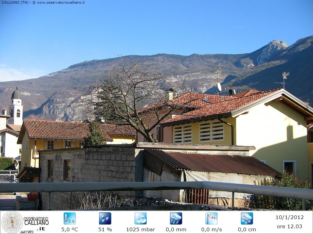 clic per visualizzare