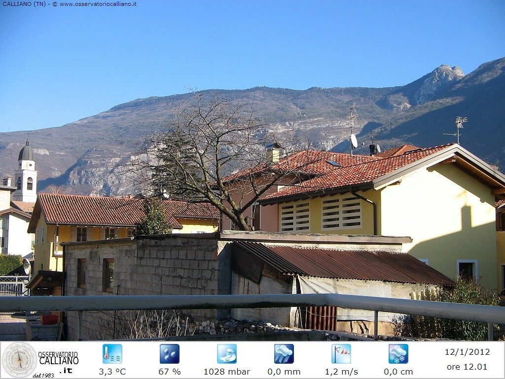 clic per visualizzare