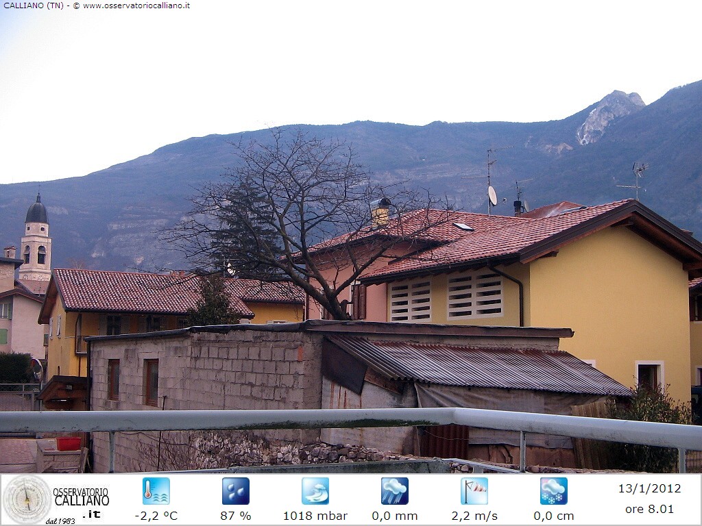 clic per visualizzare
