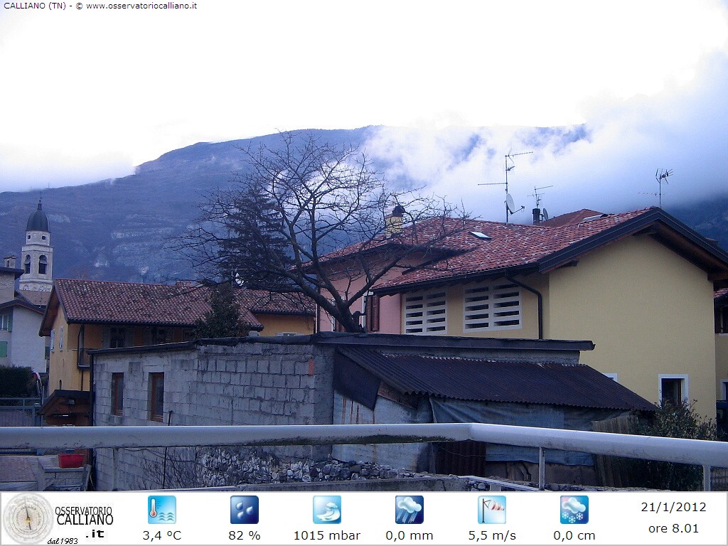 clic per visualizzare