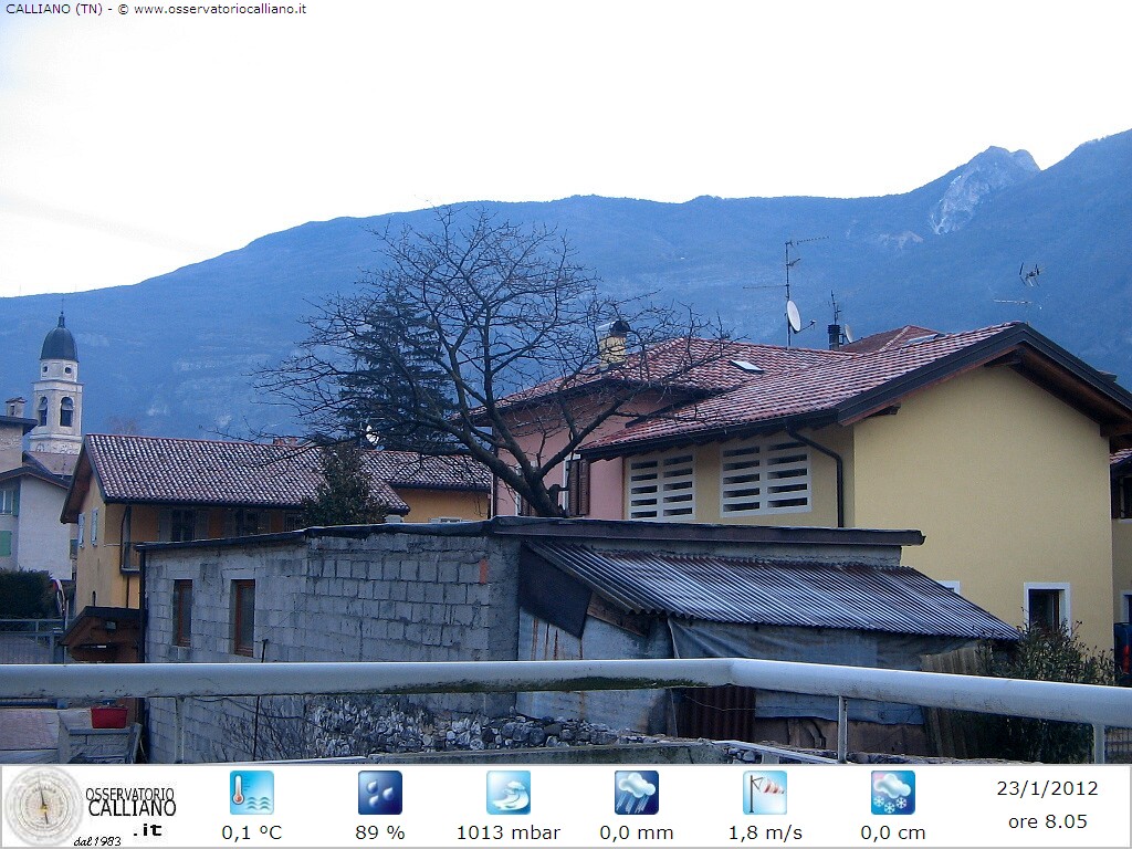 clic per visualizzare