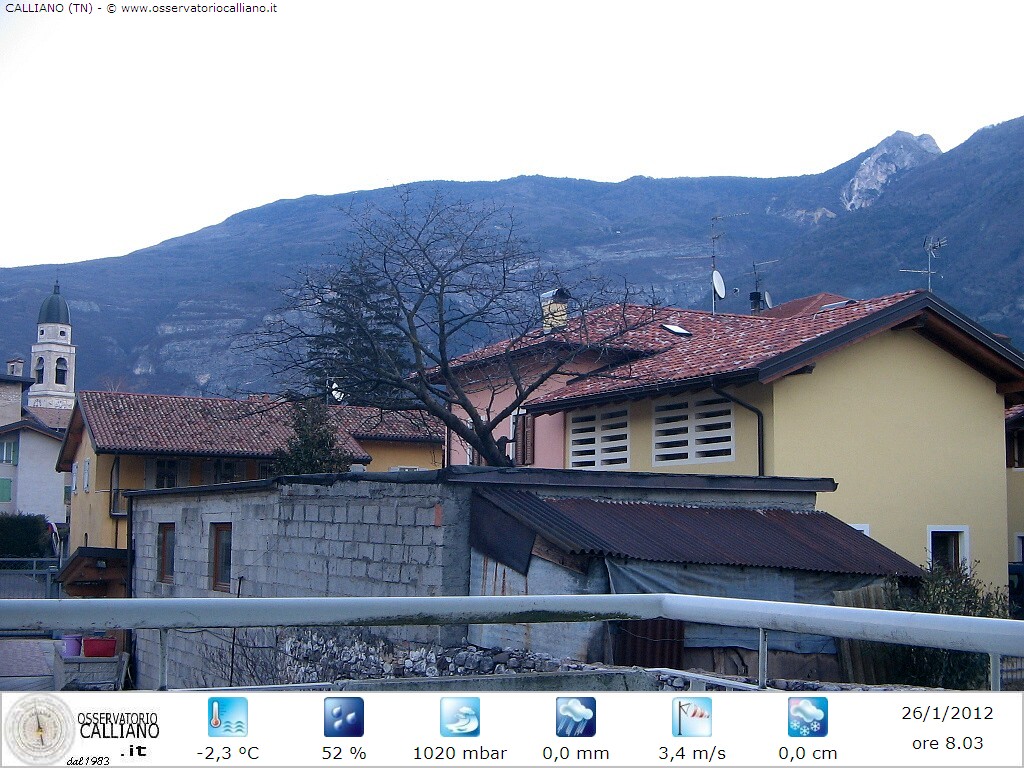 clic per visualizzare