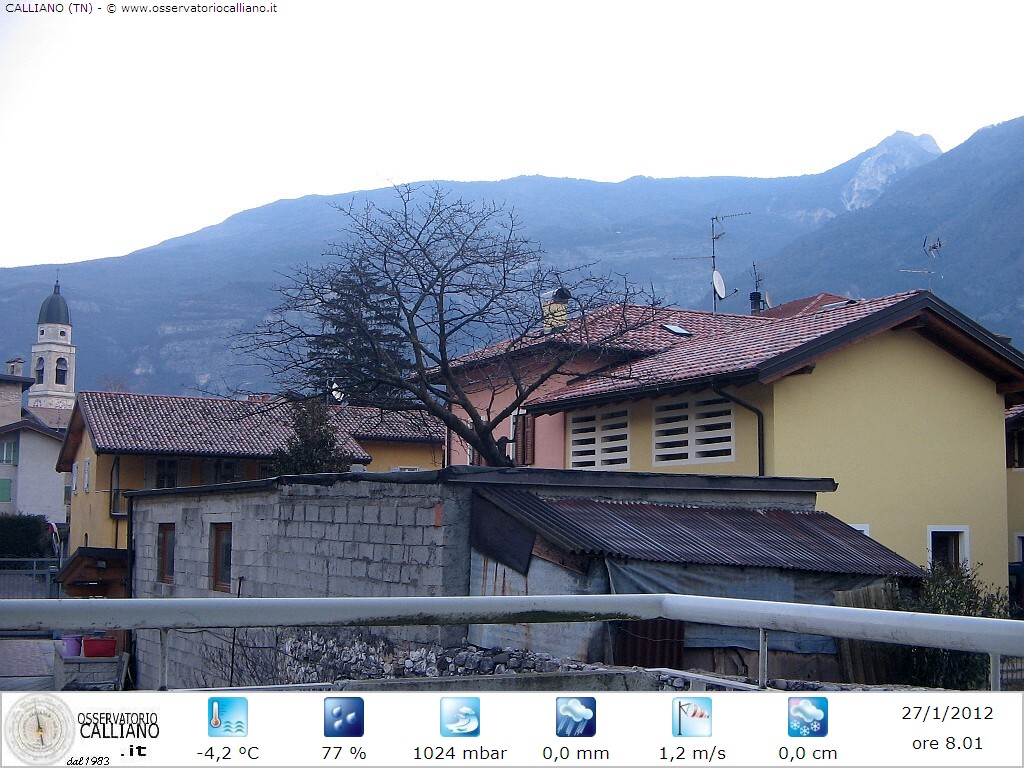 clic per visualizzare