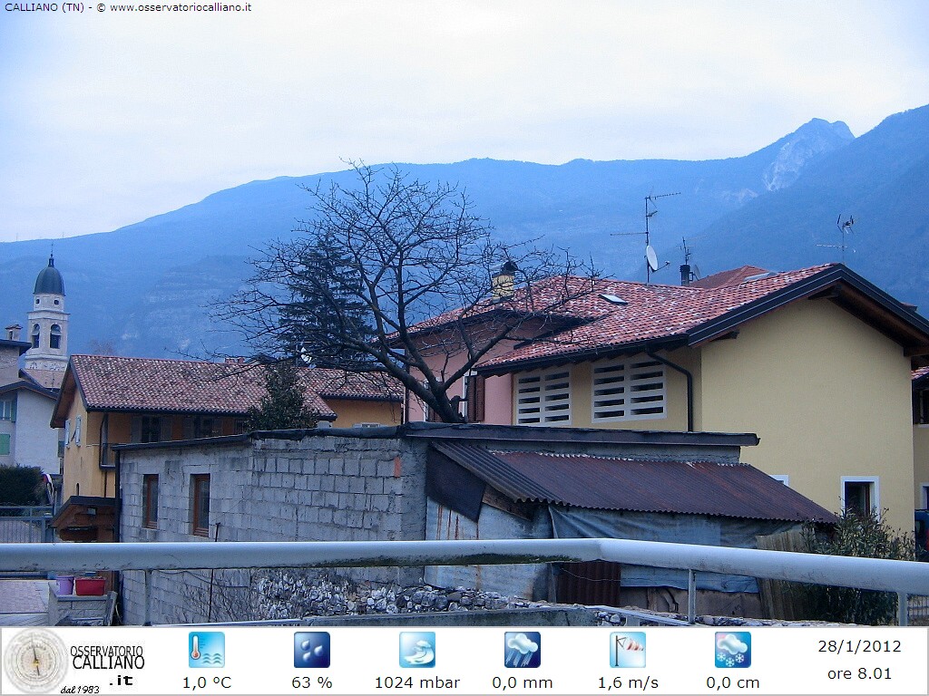 clic per visualizzare