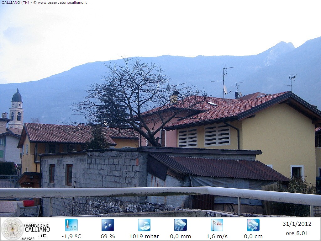 clic per visualizzare