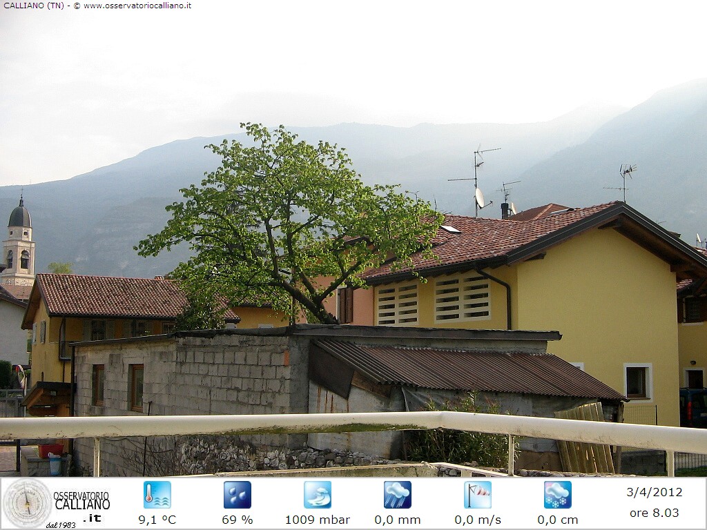 clic per visualizzare