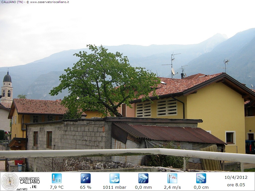 clic per visualizzare