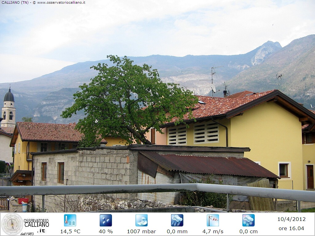 clic per visualizzare