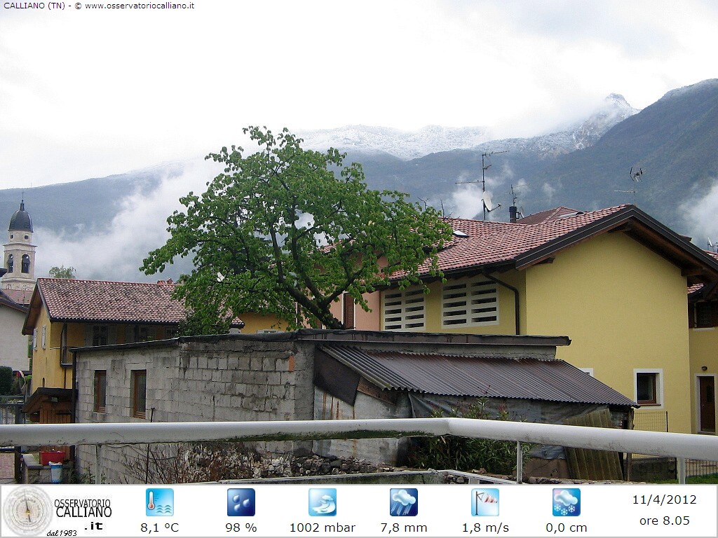 clic per visualizzare