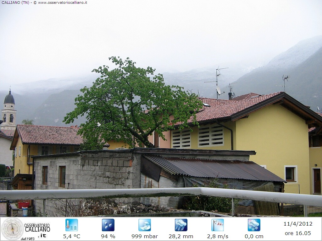 clic per visualizzare
