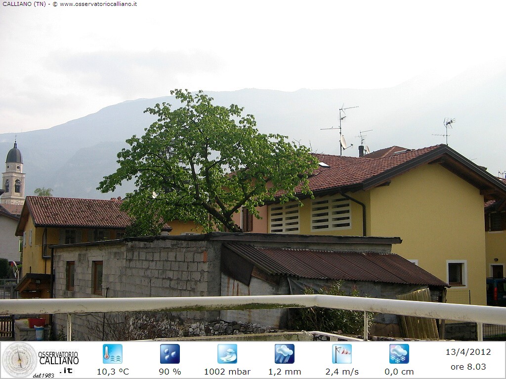 clic per visualizzare