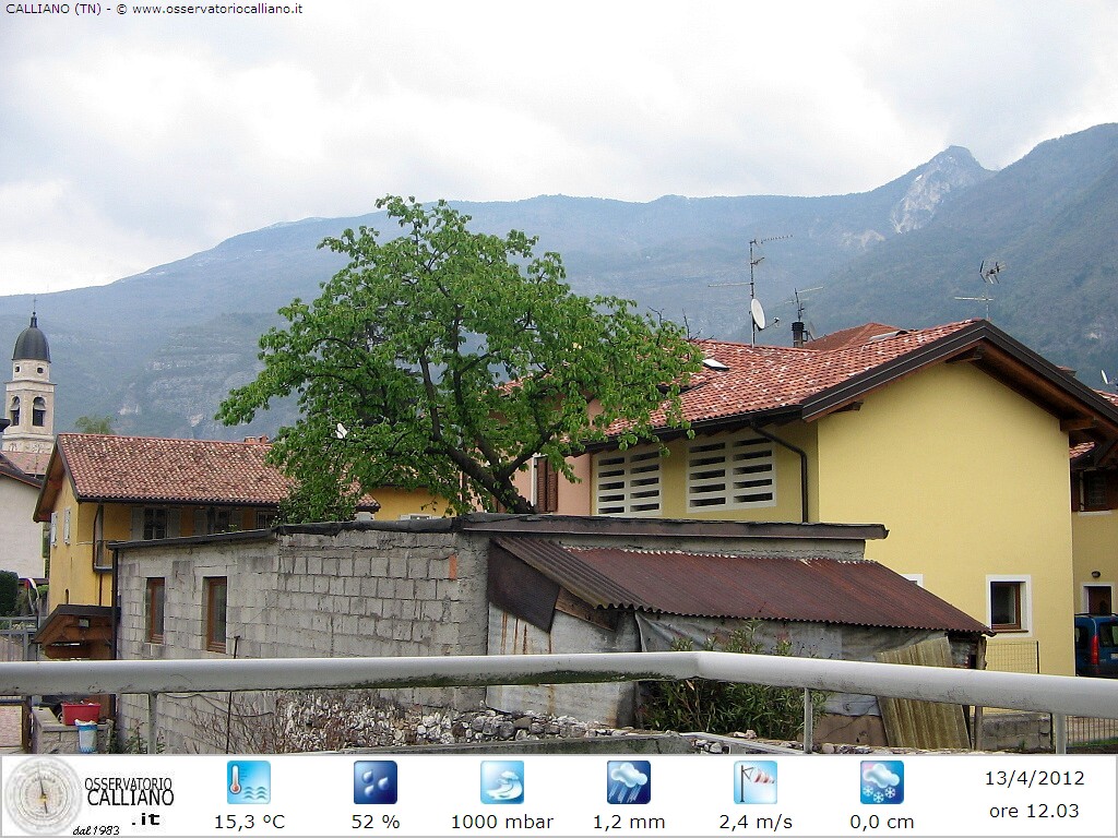 clic per visualizzare