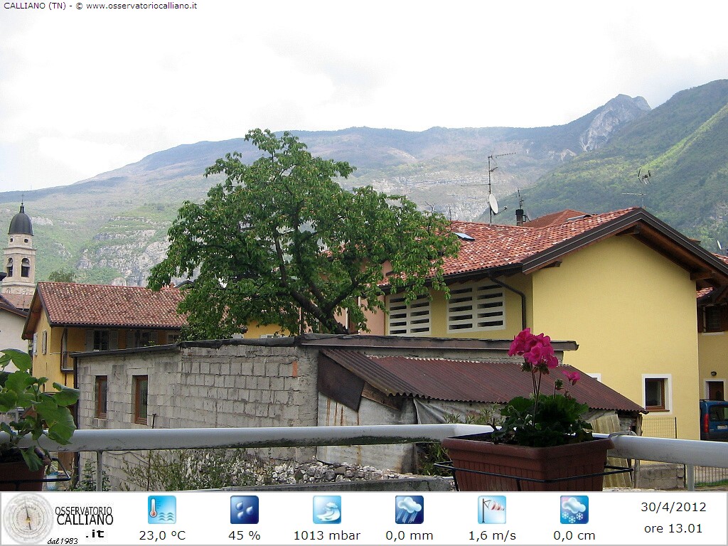 clic per visualizzare