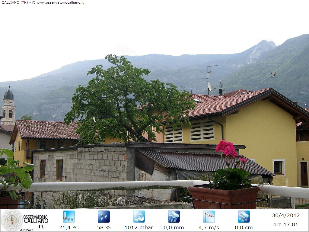 clic per visualizzare