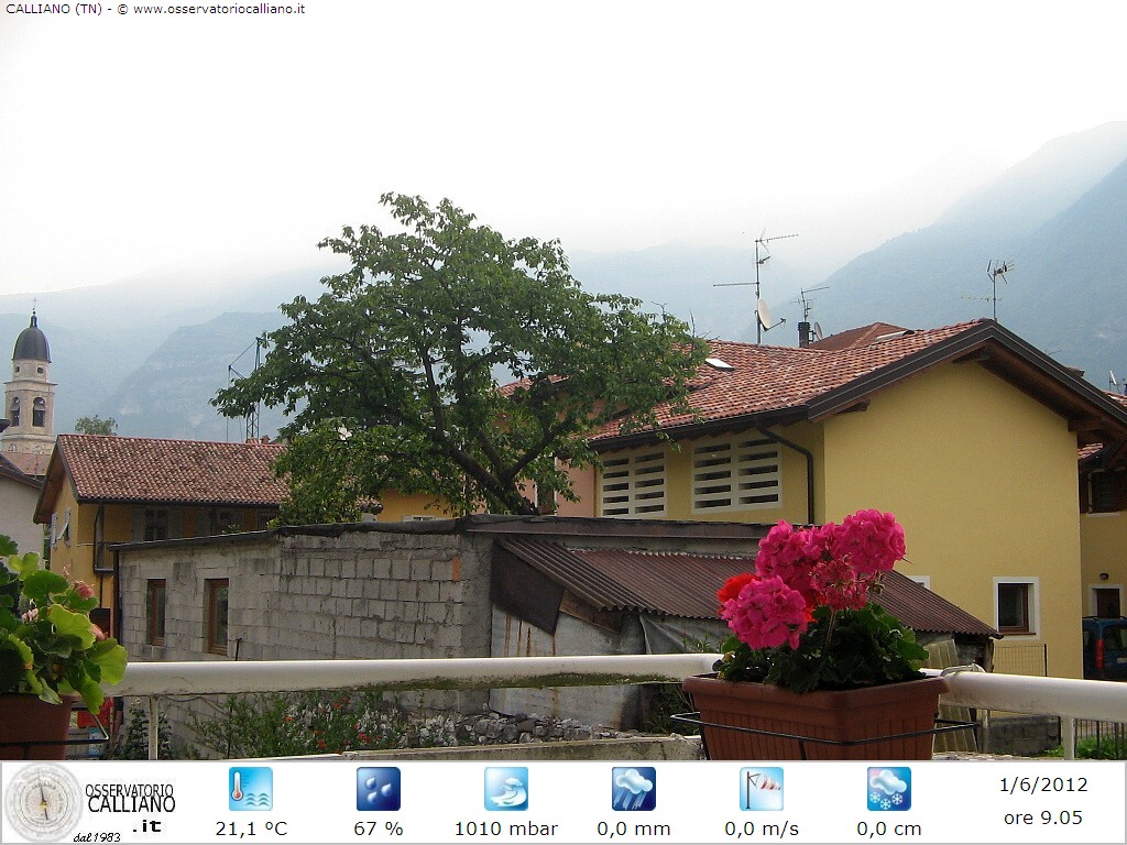clic per visualizzare