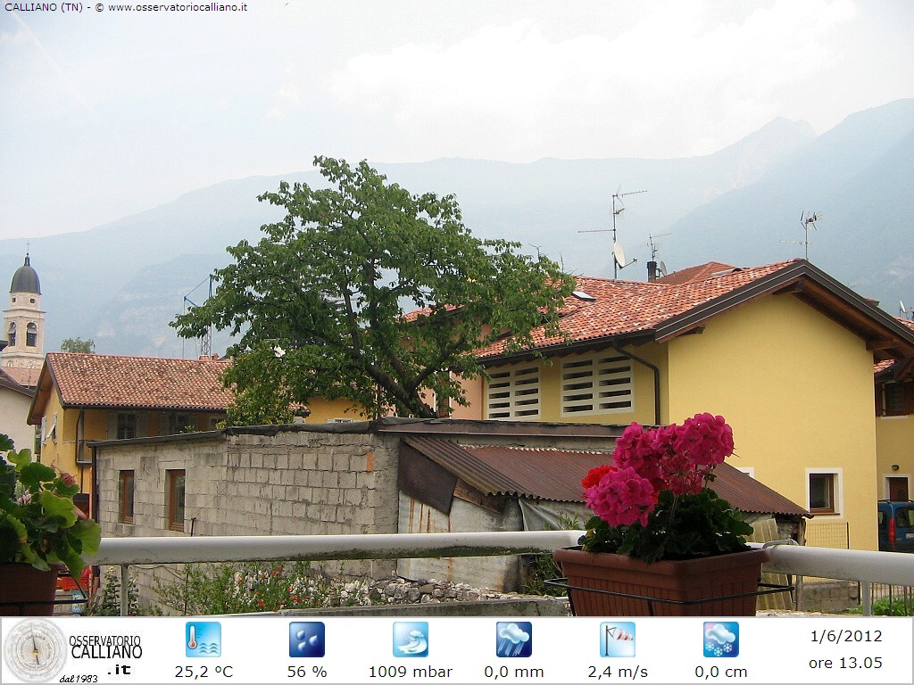 clic per visualizzare