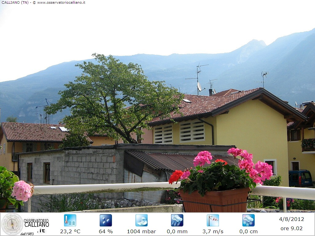 clic per visualizzare