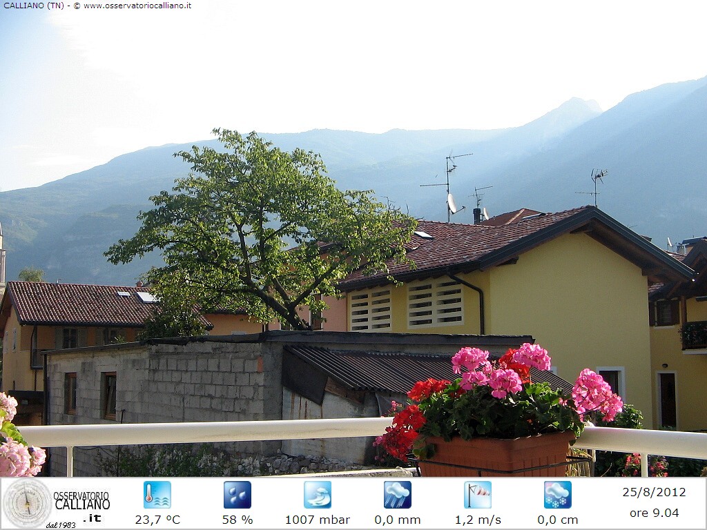clic per visualizzare