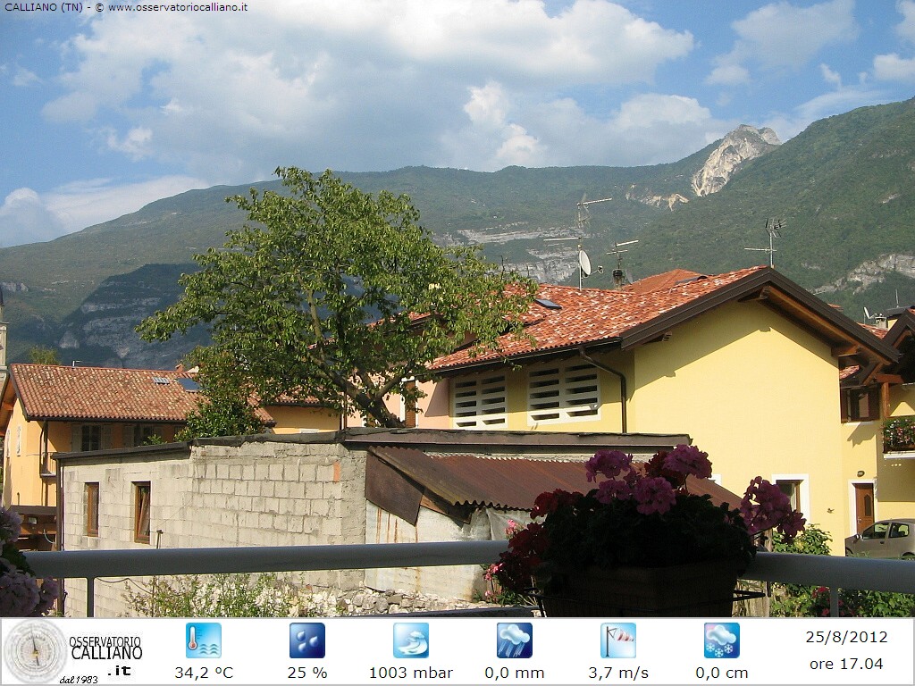 clic per visualizzare