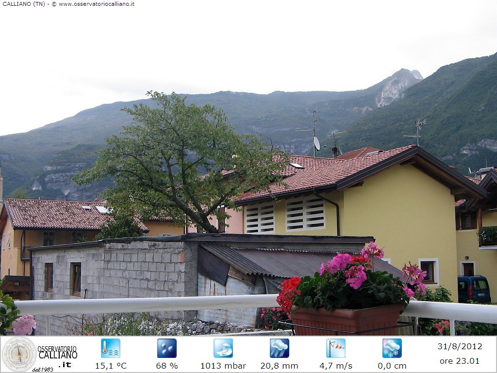 clic per visualizzare
