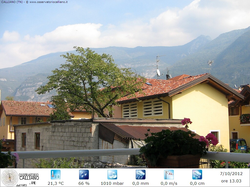 clic per visualizzare