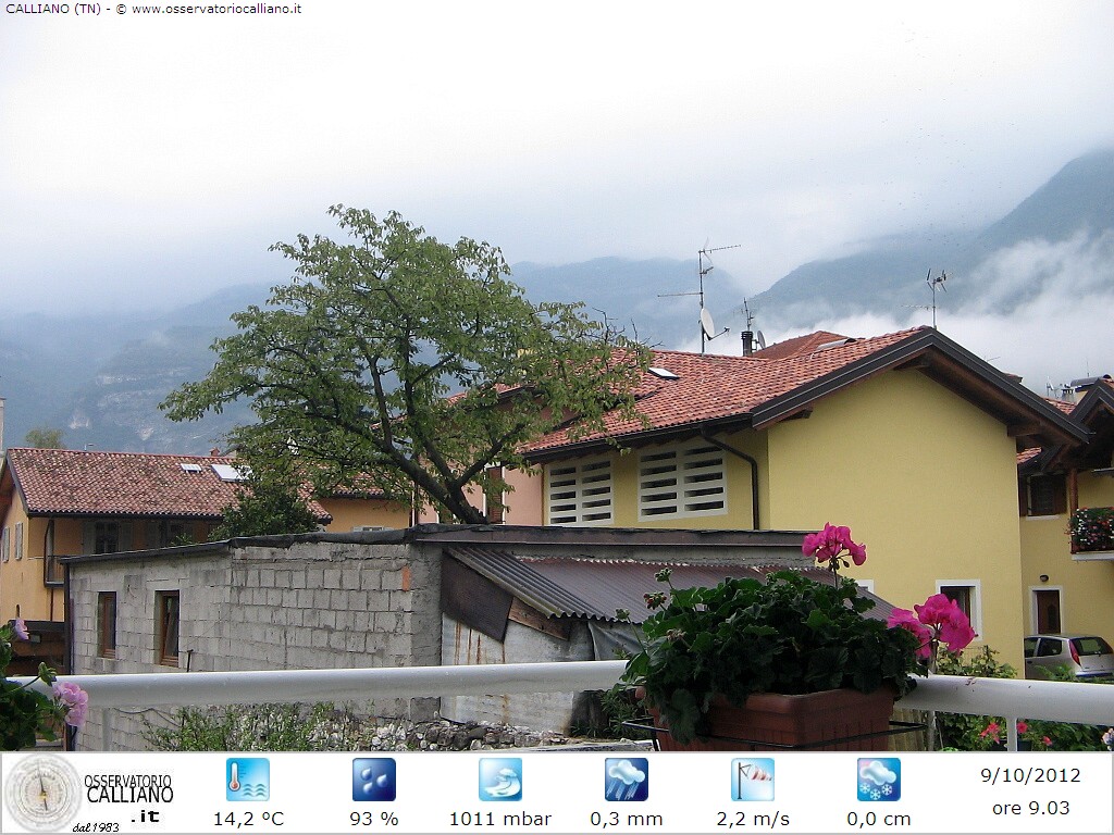clic per visualizzare