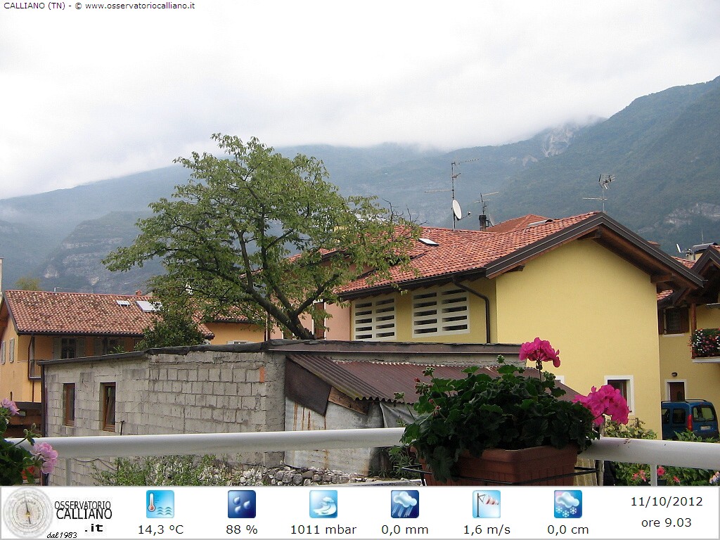 clic per visualizzare
