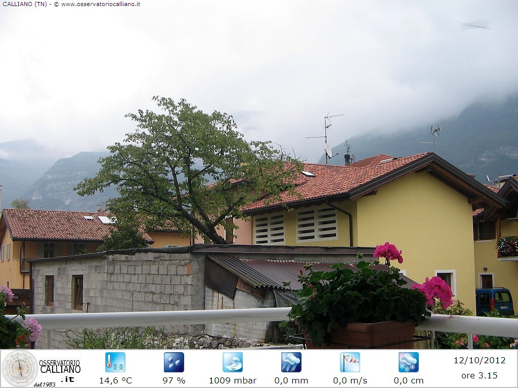 clic per visualizzare