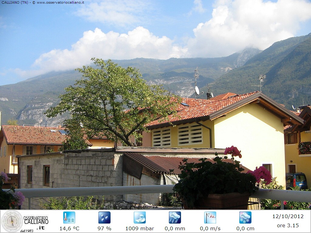 clic per visualizzare