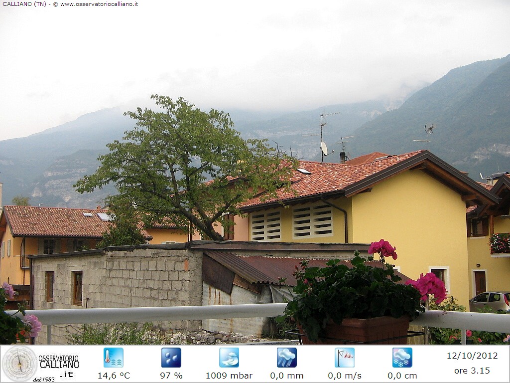 clic per visualizzare