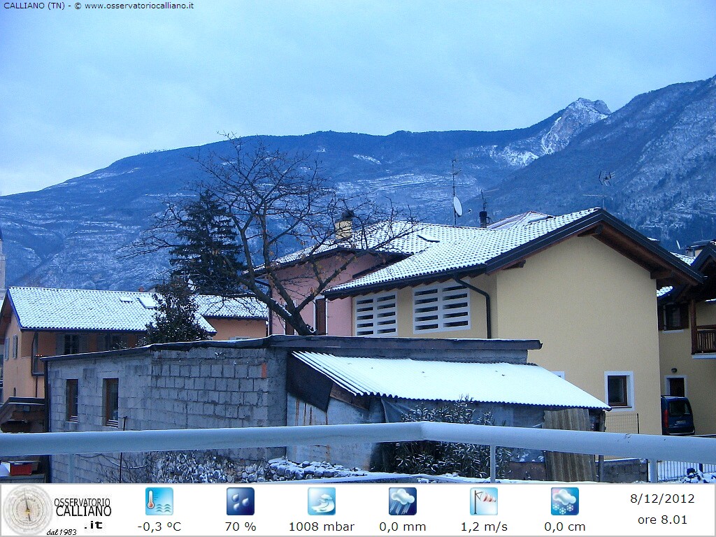 clic per visualizzare