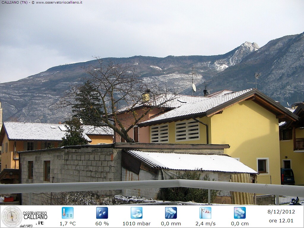 clic per visualizzare