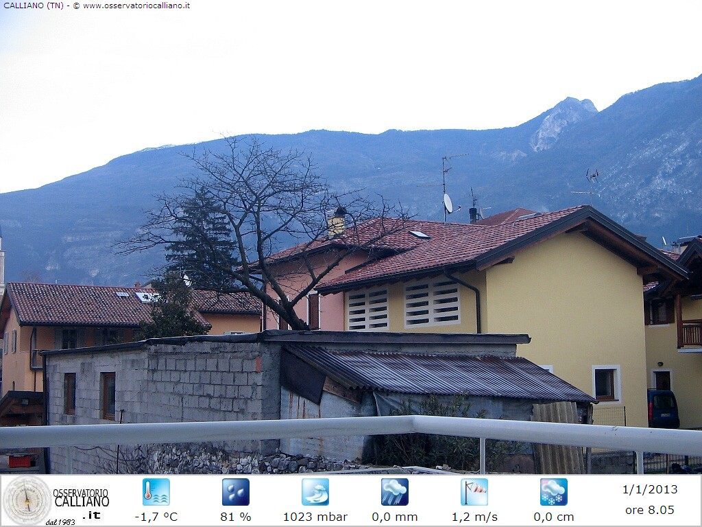 clic per visualizzare