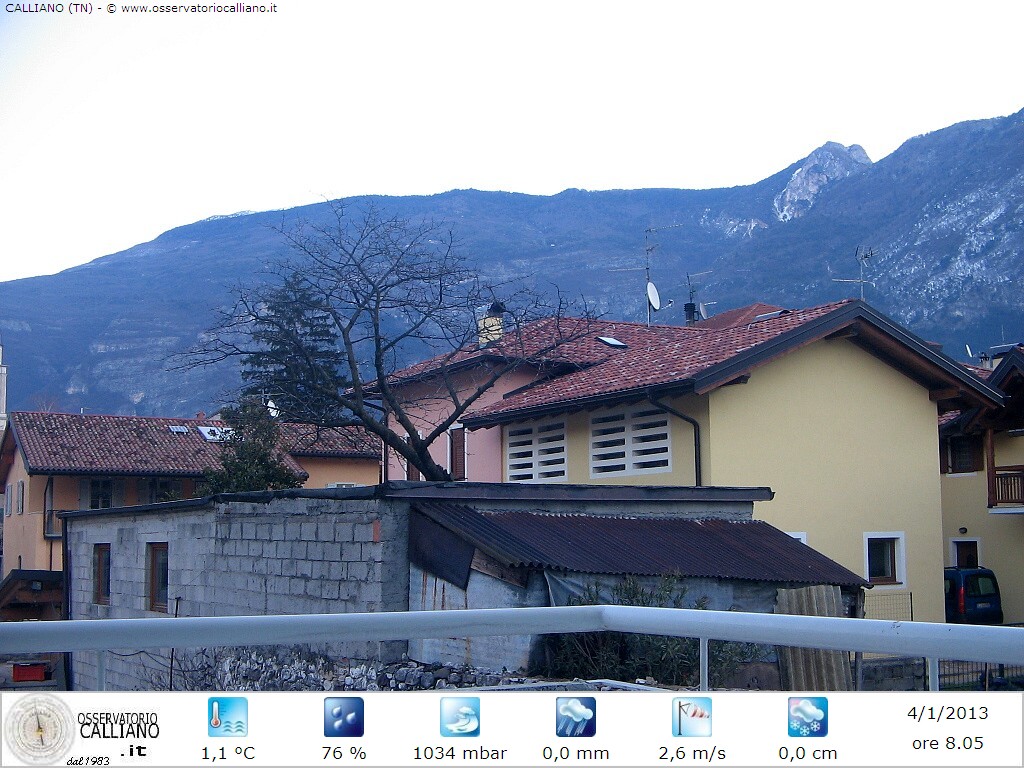 clic per visualizzare