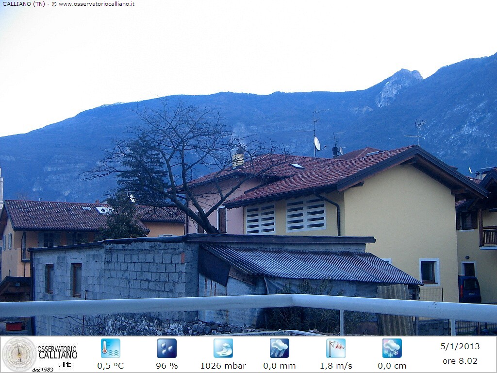 clic per visualizzare