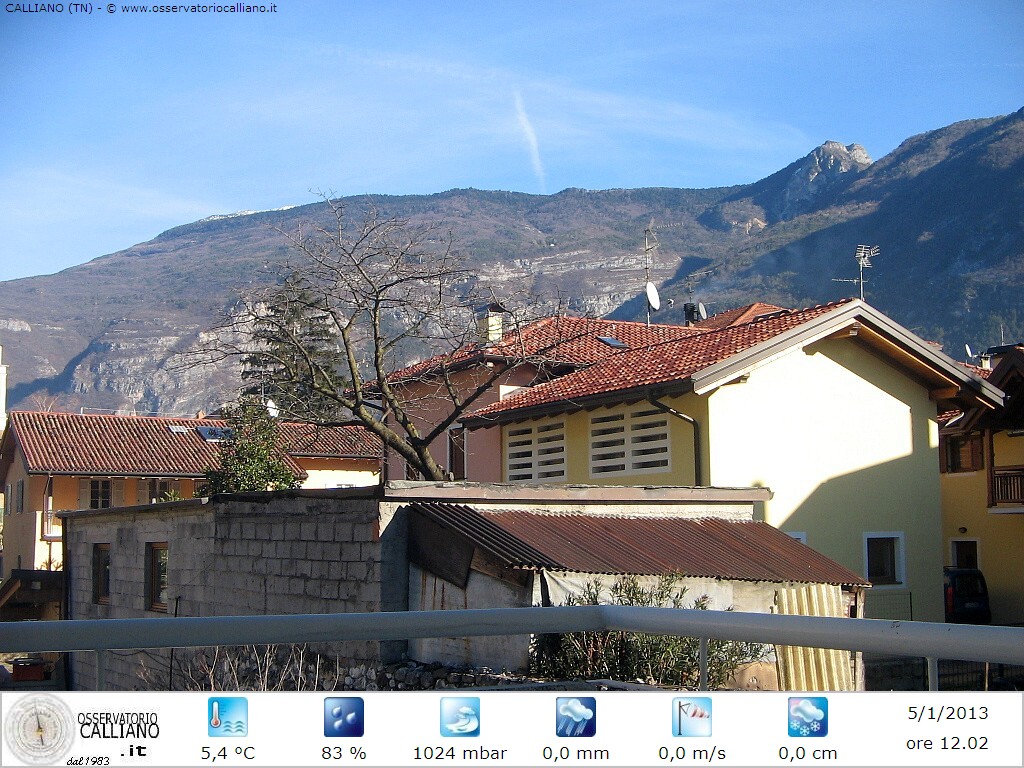 clic per visualizzare