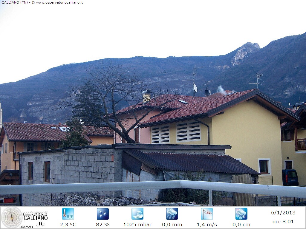 clic per visualizzare